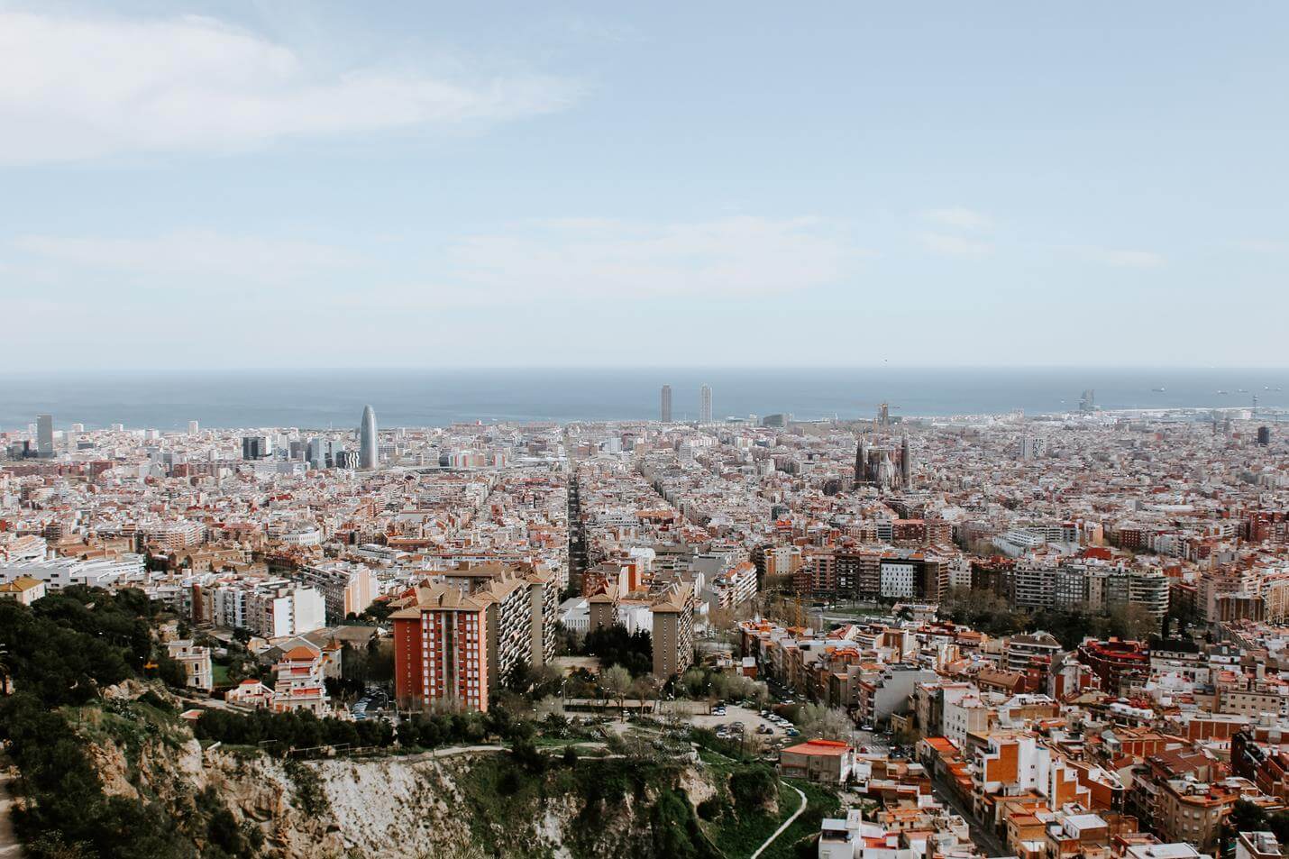 Sehenswürdigkeiten in Barcelona - Top
