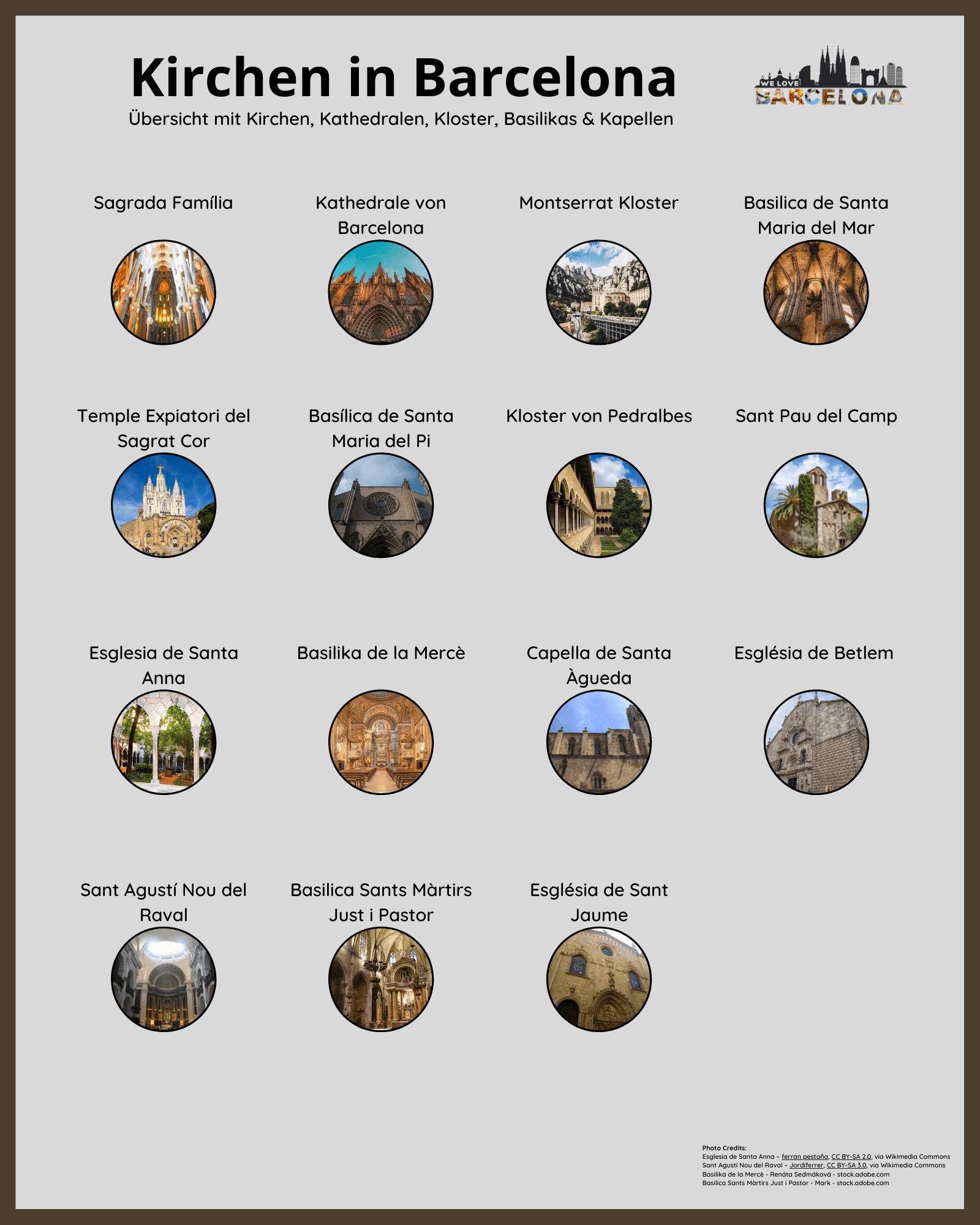 Kirchen in Barcelona Spanien - Infografik - WeLoveBarcelona.de