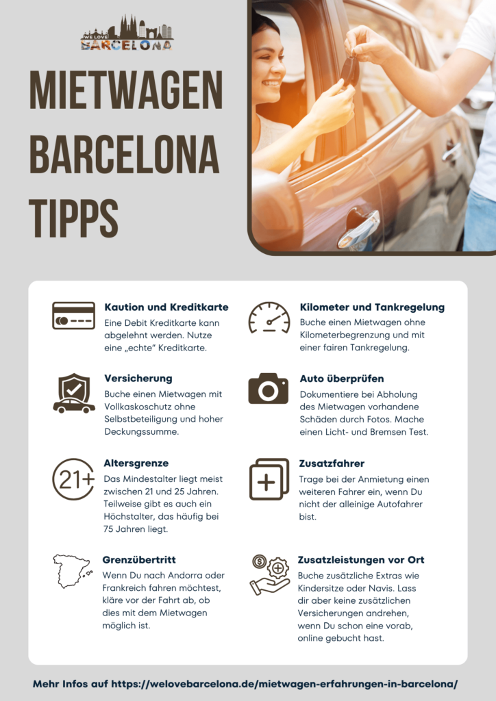Mietwagen Barcelona Tipps - Infografik - WeLoveBarcelona.de